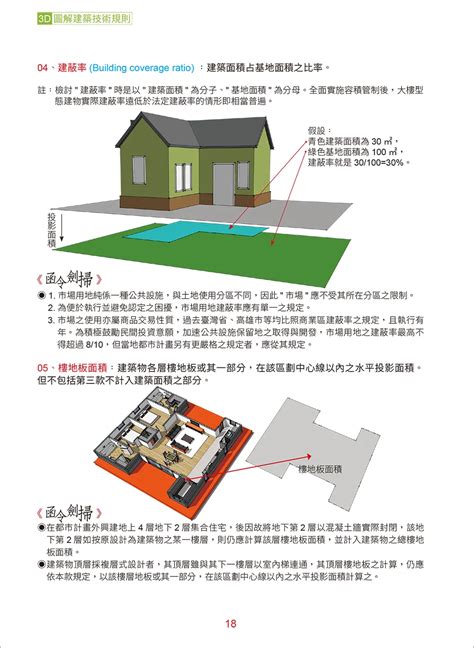 階梯寬度|建築技術規則建築設計施工編§33